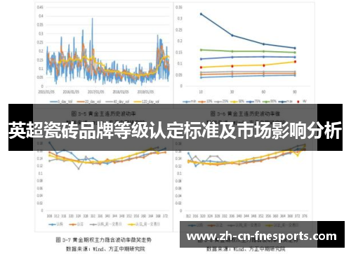 英超瓷砖品牌等级认定标准及市场影响分析