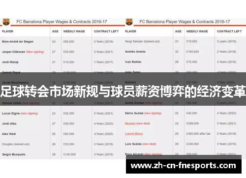 足球转会市场新规与球员薪资博弈的经济变革 足球转会市场新规与球员薪资博弈的经济变革