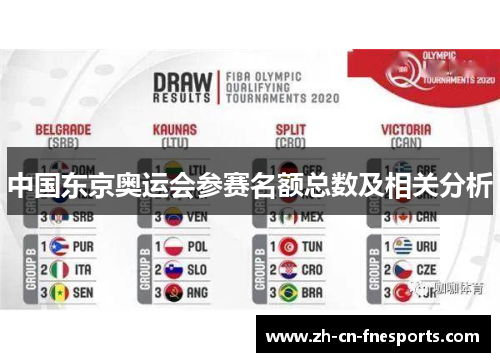 中国东京奥运会参赛名额总数及相关分析 中国东京奥运会参赛名额总数及相关分析